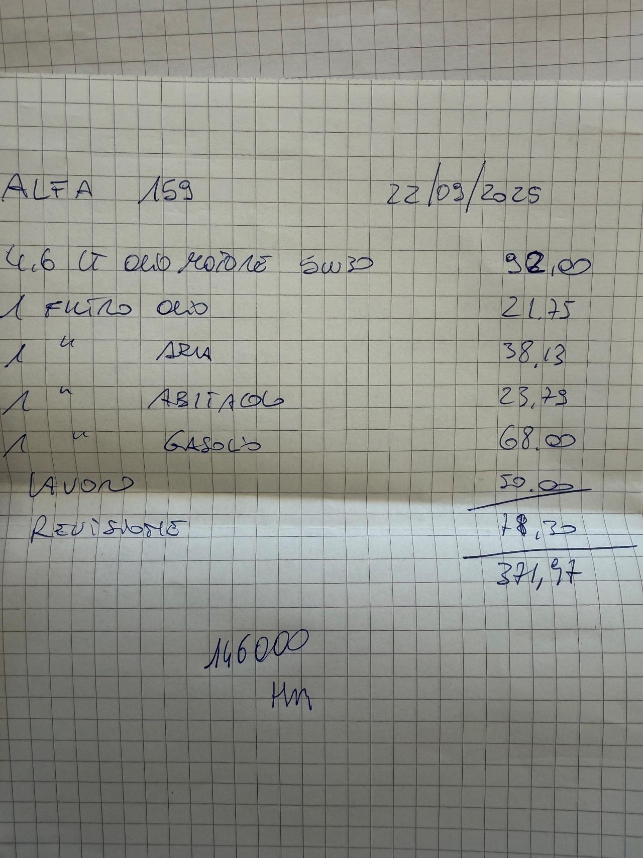 Alfa Romeo 159 1.9 JTDm Sportwagon km 147,000 garanzia 12 mesi