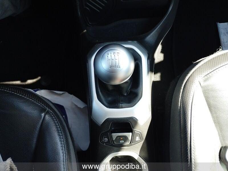 Jeep Renegade Diesel 1.6 mjt Limited fwd 120cv E6
