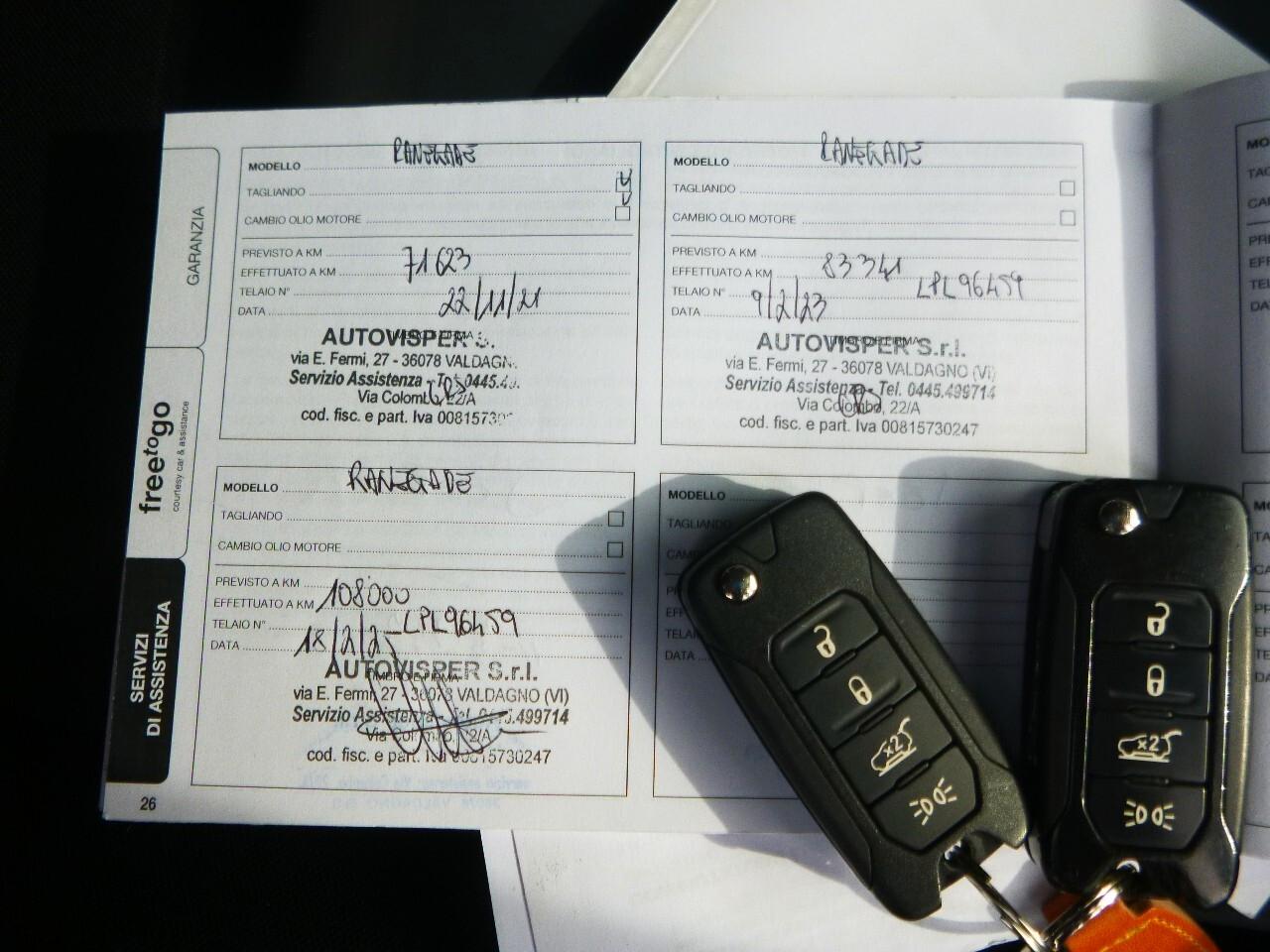 Jeep Renegade 2.0 Mjt 140CV 4WD Active Drive Limited ,NEOPATENTATI