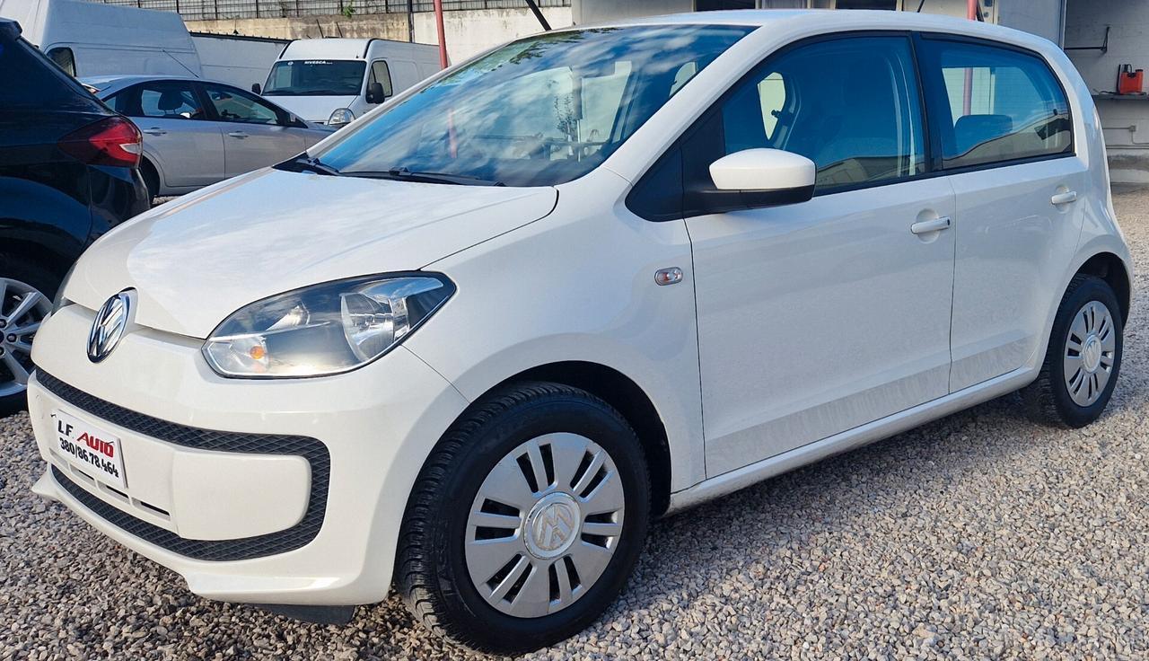 Volkswagen up! 1.0 5p. eco high BlueMotion Technology