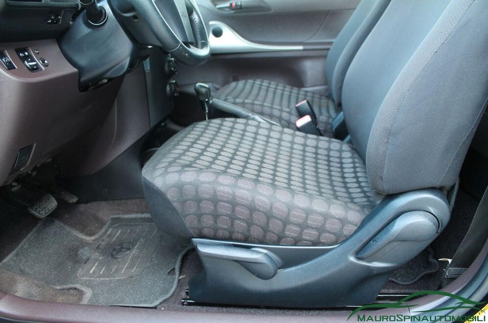 Toyota iQ 1.0