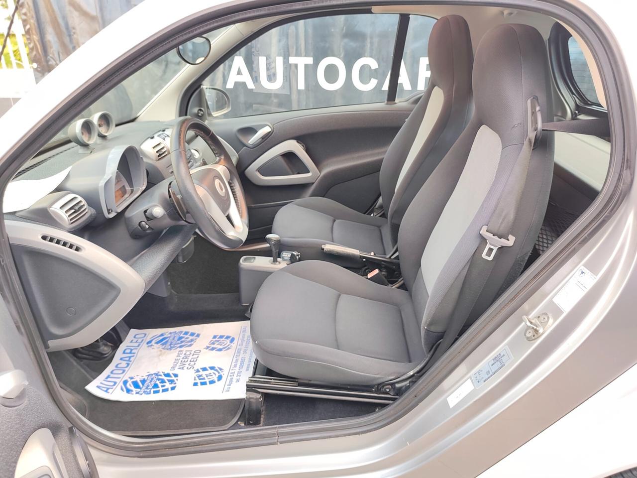 Smart ForTwo 800 CDI DIESEL IDROGUIDA