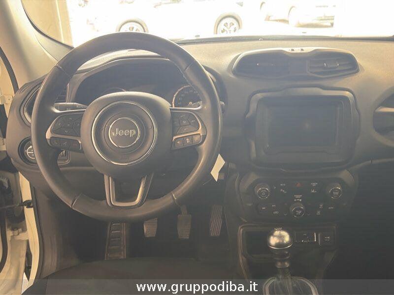 Jeep Renegade 2019 Diesel 1.6 mjt Limited 2wd 130cv