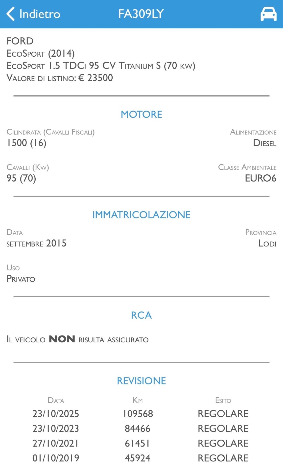 Ford EcoSport 1.5 TDCi 95 CV Titanium