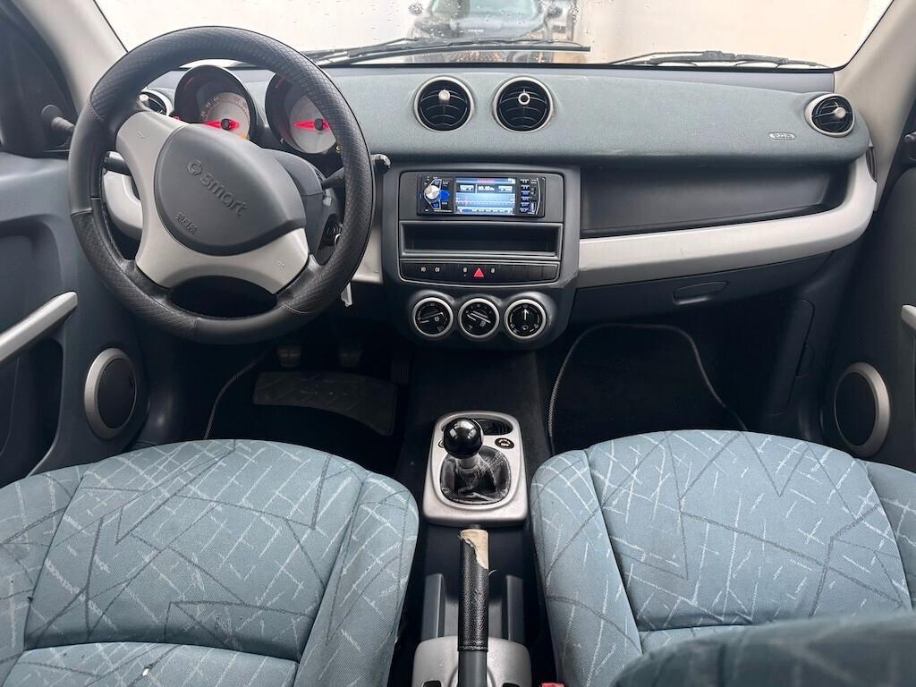 Smart ForFour 1.1 passion