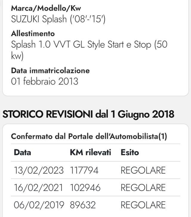SUZUKI Splash 1.0 VVT GL Style