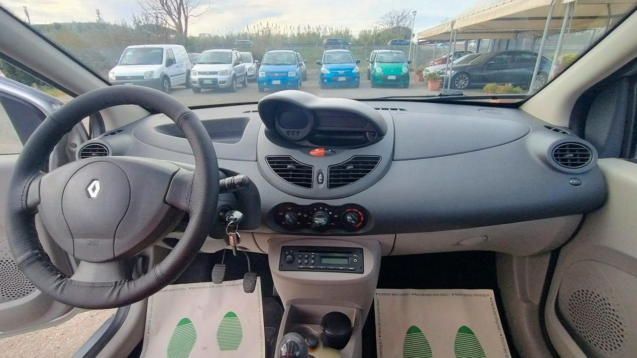 Renault Twingo 1.2