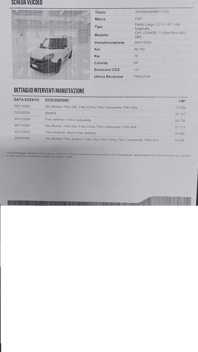 FIAT Doblo 1.3 MJT Cargo Lounge Az. Italia 90.000 Km