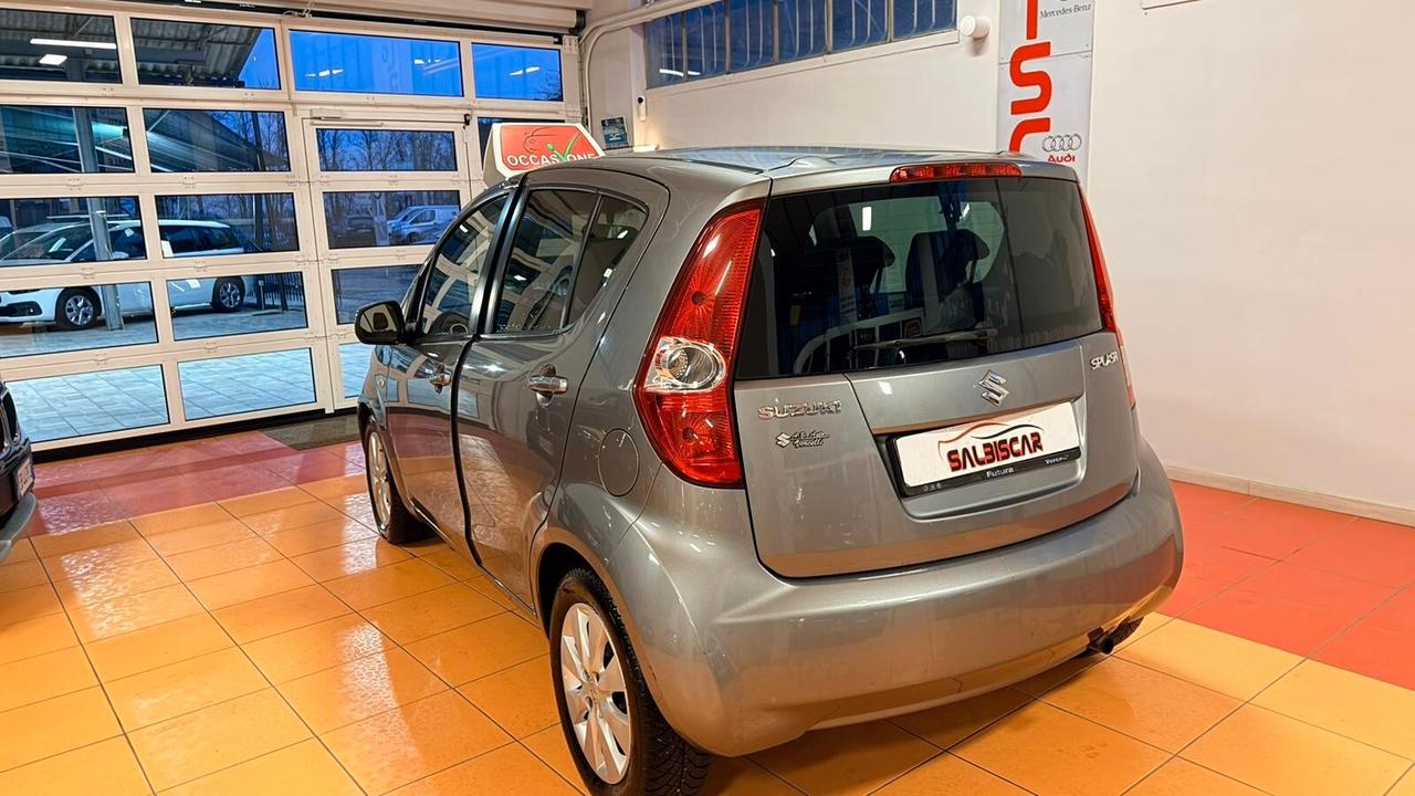 Suzuki Splash 1.2 GLS