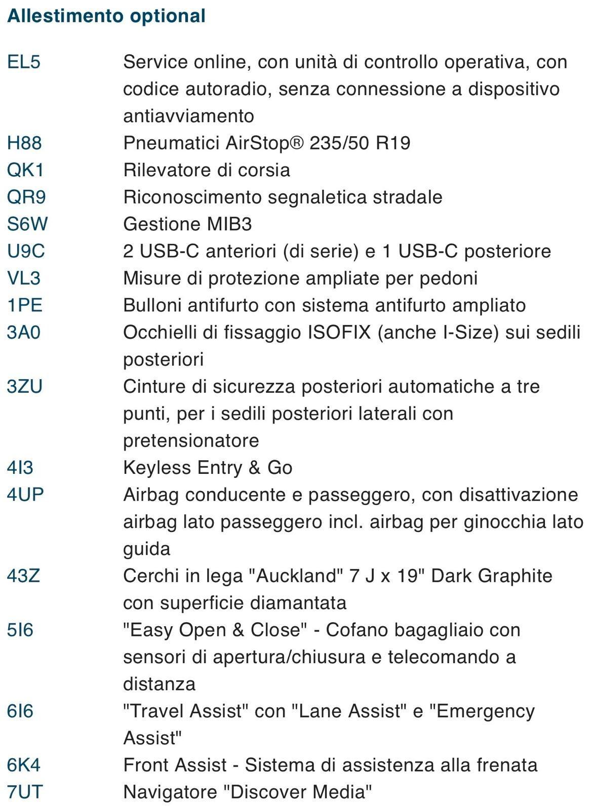 Volkswagen Tiguan 2.0 TDI 150 CV SCR DSG Elegance IVA ESPOSTA
