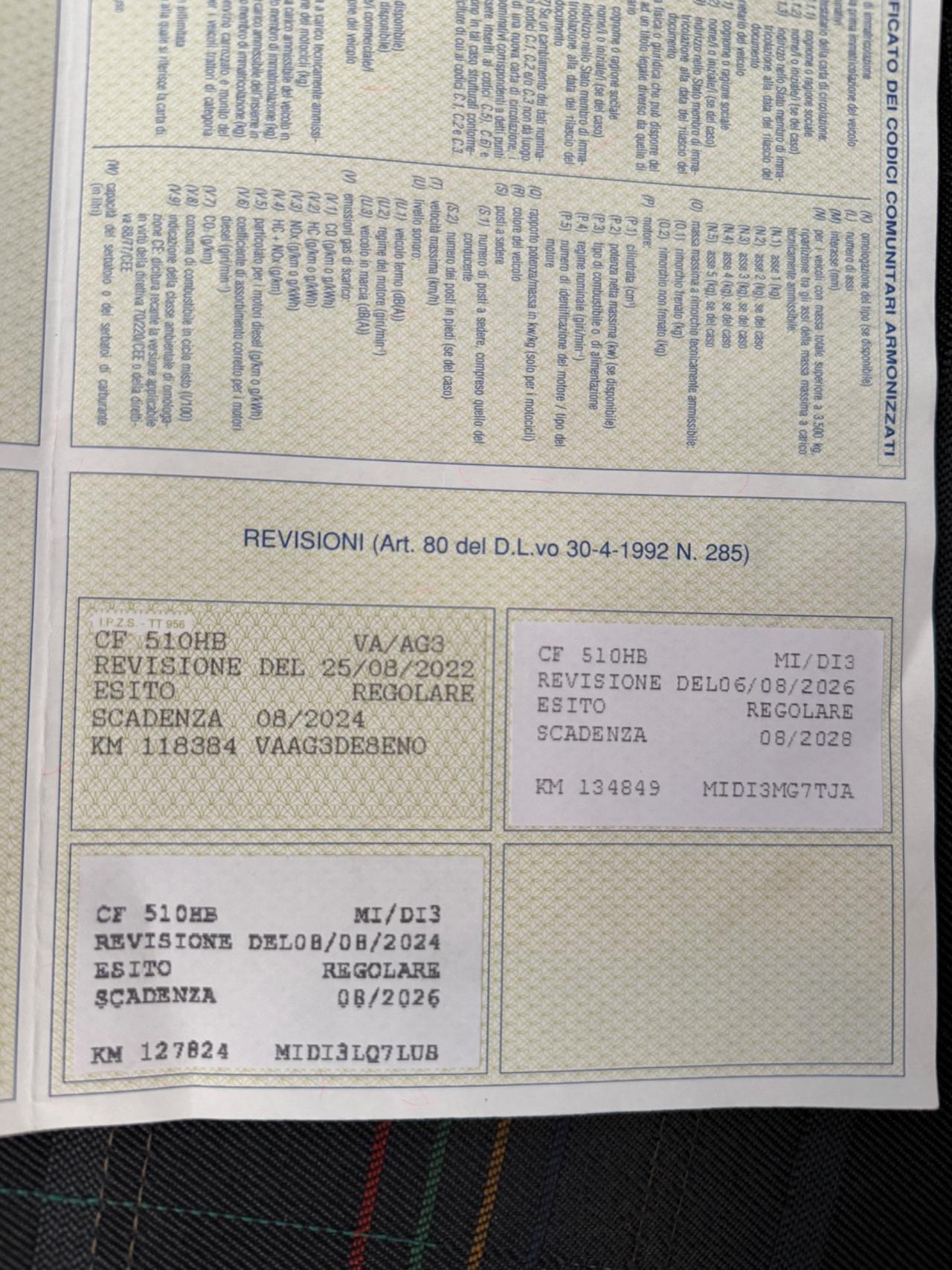 Fiat Panda 1100 i benzina Young perfetta