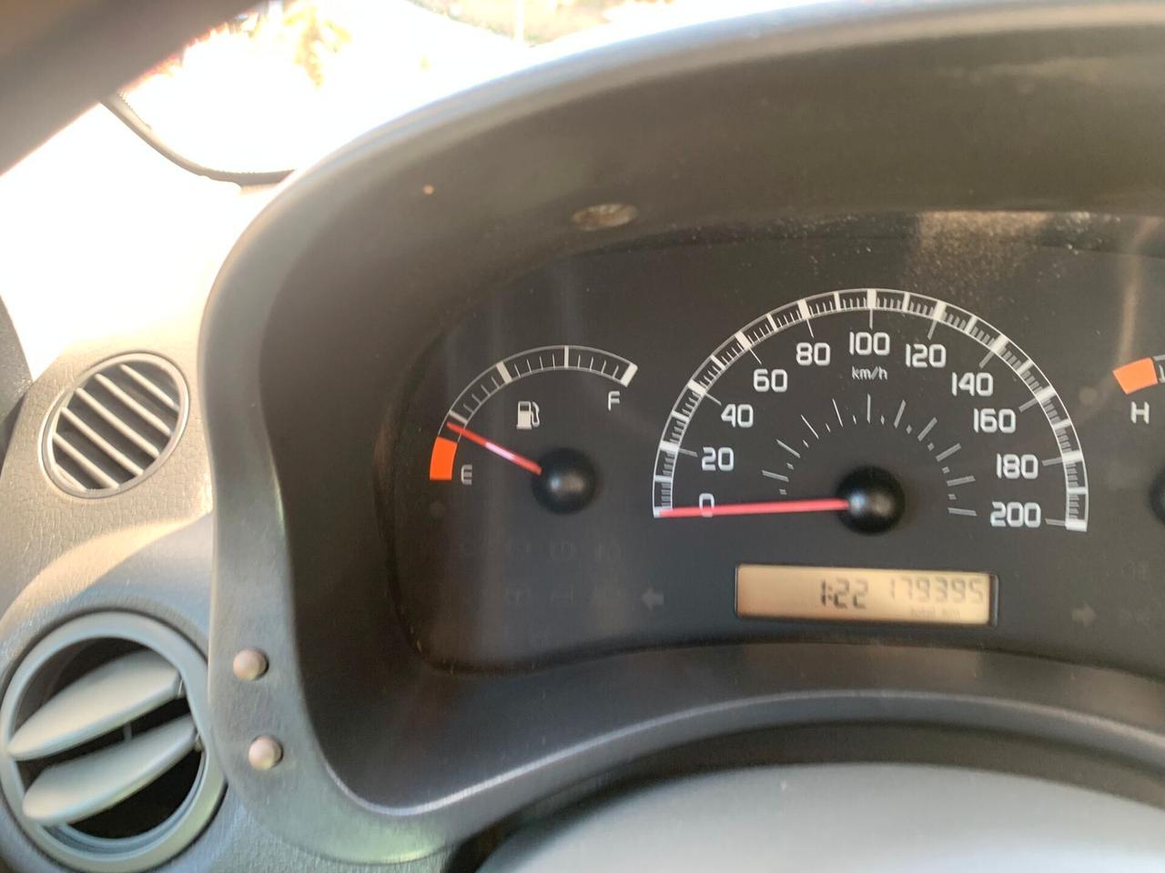 Fiat Panda 1.3 MJT 16V 4x4