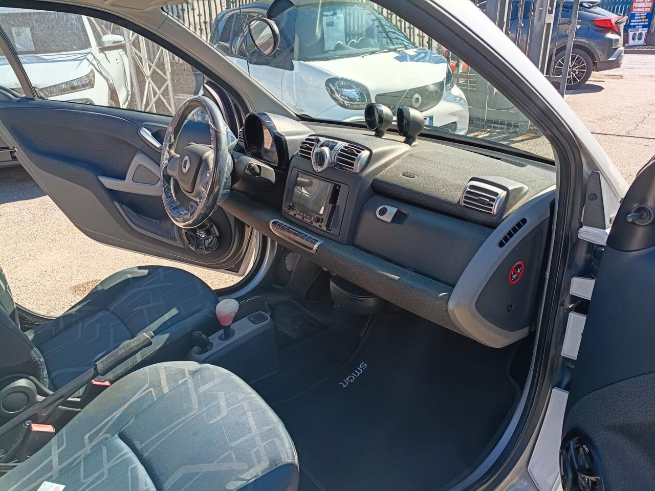Smart ForTwo 800 40 kW coupé passion cdi
