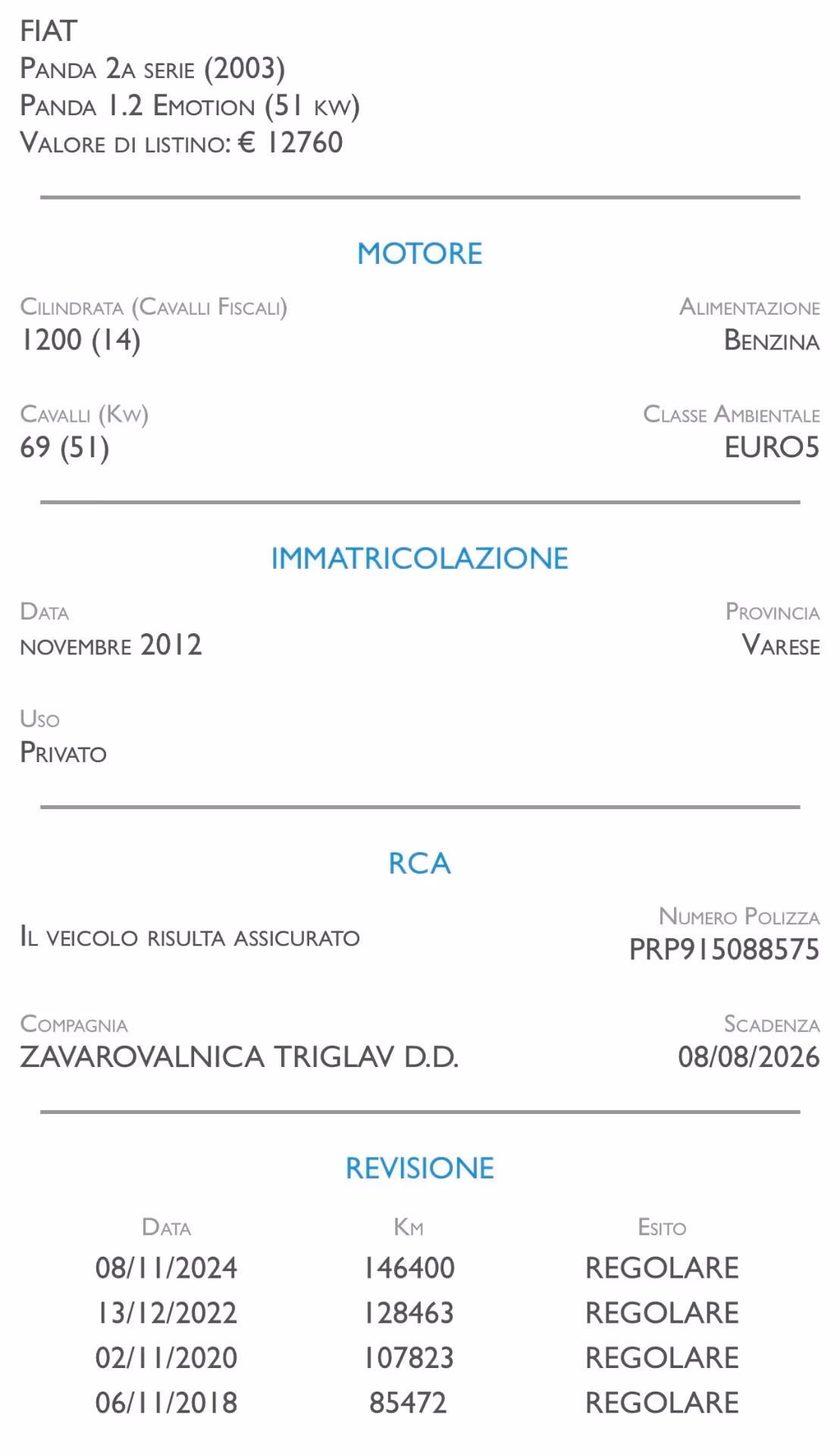 Fiat Panda 1.2 Emotion - UNICO PROPRIETARIO