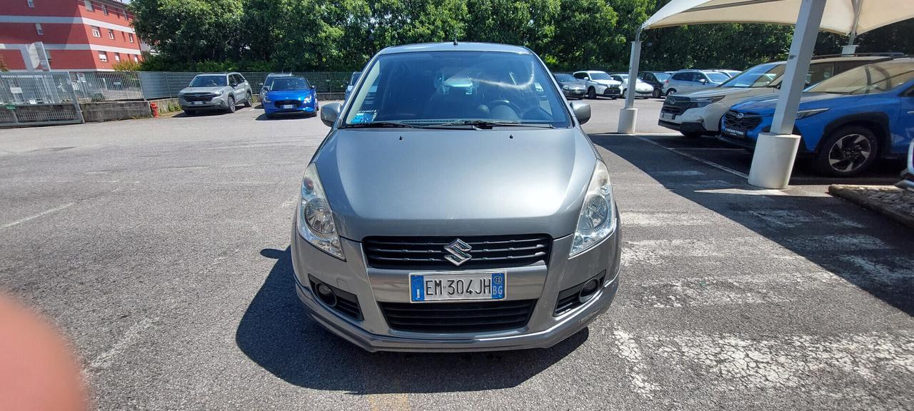 Suzuki Splash 1.2 VVT GL Style