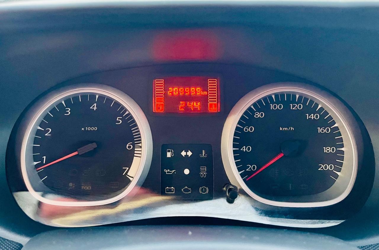 Dacia Duster 1.5 dCi 110CV