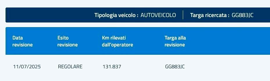 Hyundai Tucson 1.6 CRDi 115cv *FULL OPT* daVETRINA