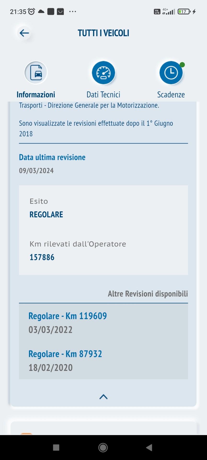 Renault Clio 1.5 dCi 8V 75CV 5 porte Wave