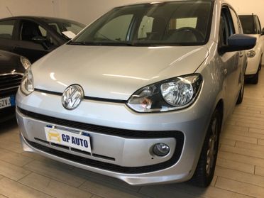 Volkswagen up! 1.0 5p. eco high BlueMotion Technology