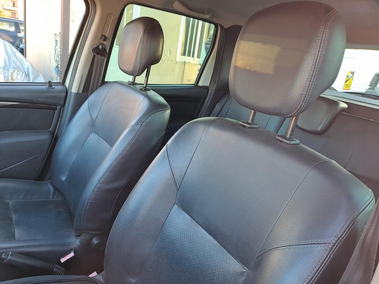 Dacia Duster 1.5 dCi 4x4