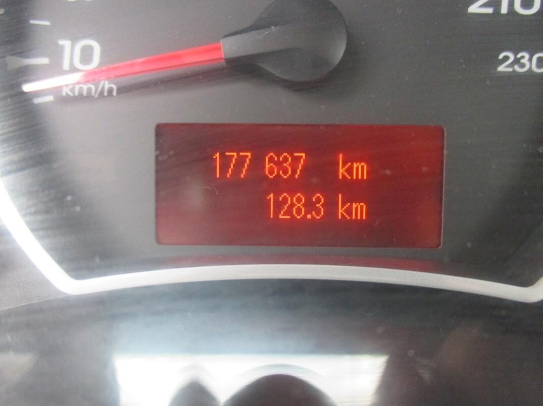 Renault Koleos 2.0 dCi 150CV 4X4 Dynamique