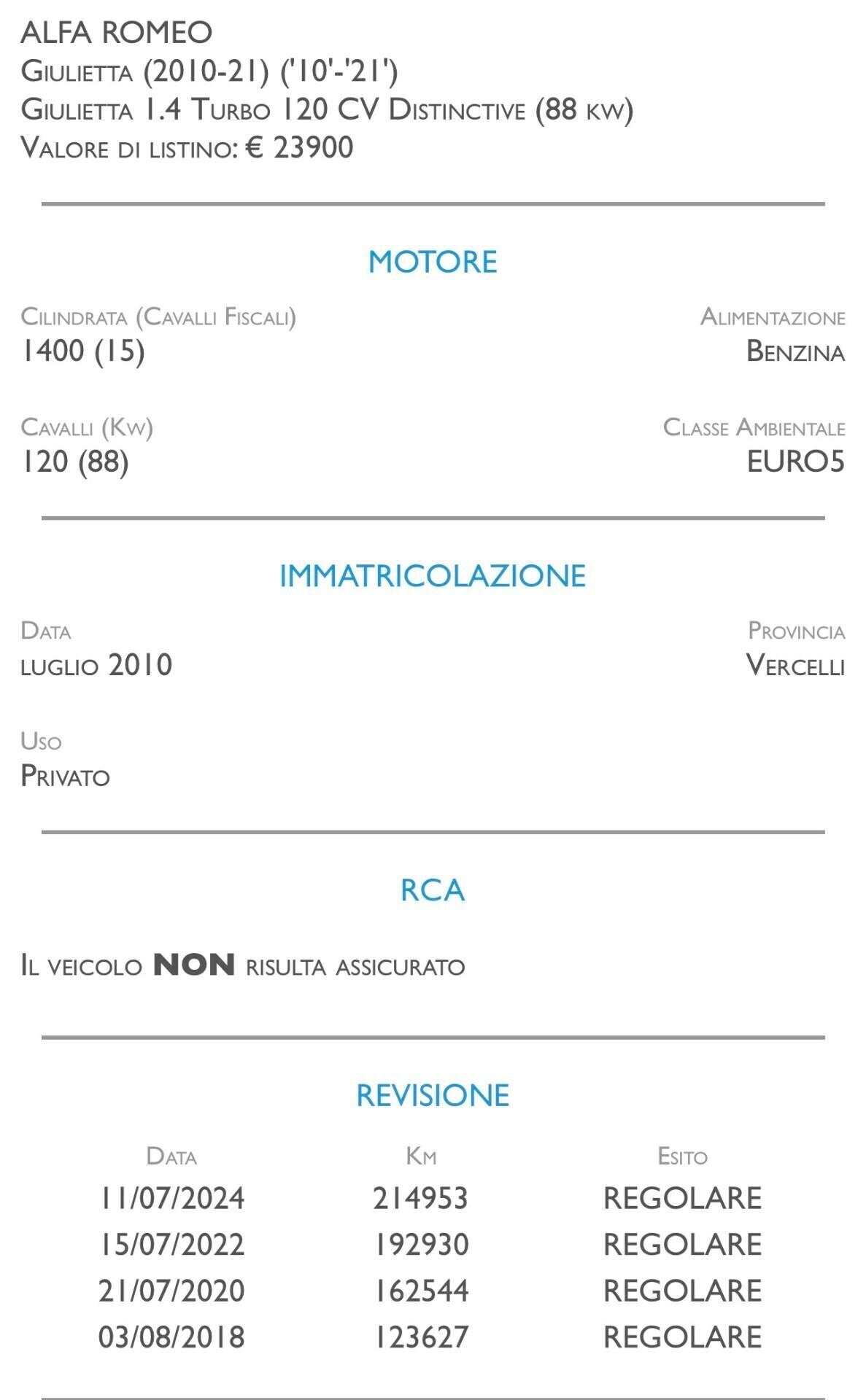 Alfa Romeo Giulietta 1.4 Turbo 120 CV Progression - UNICO PROPRIETARIO