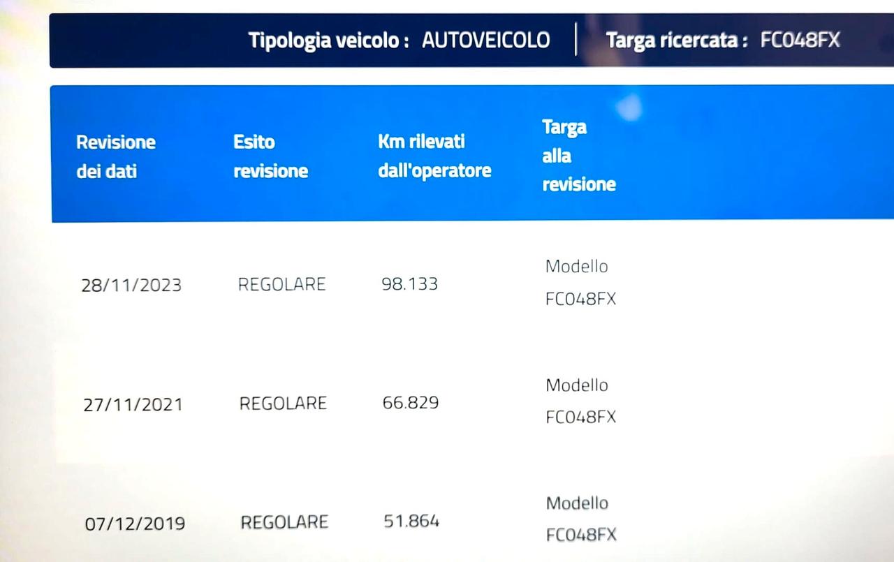 RENAULT CAPTUR 1,5 dCi-TAGLIANDI RENAULT-EURO 6-3 REVISIONI