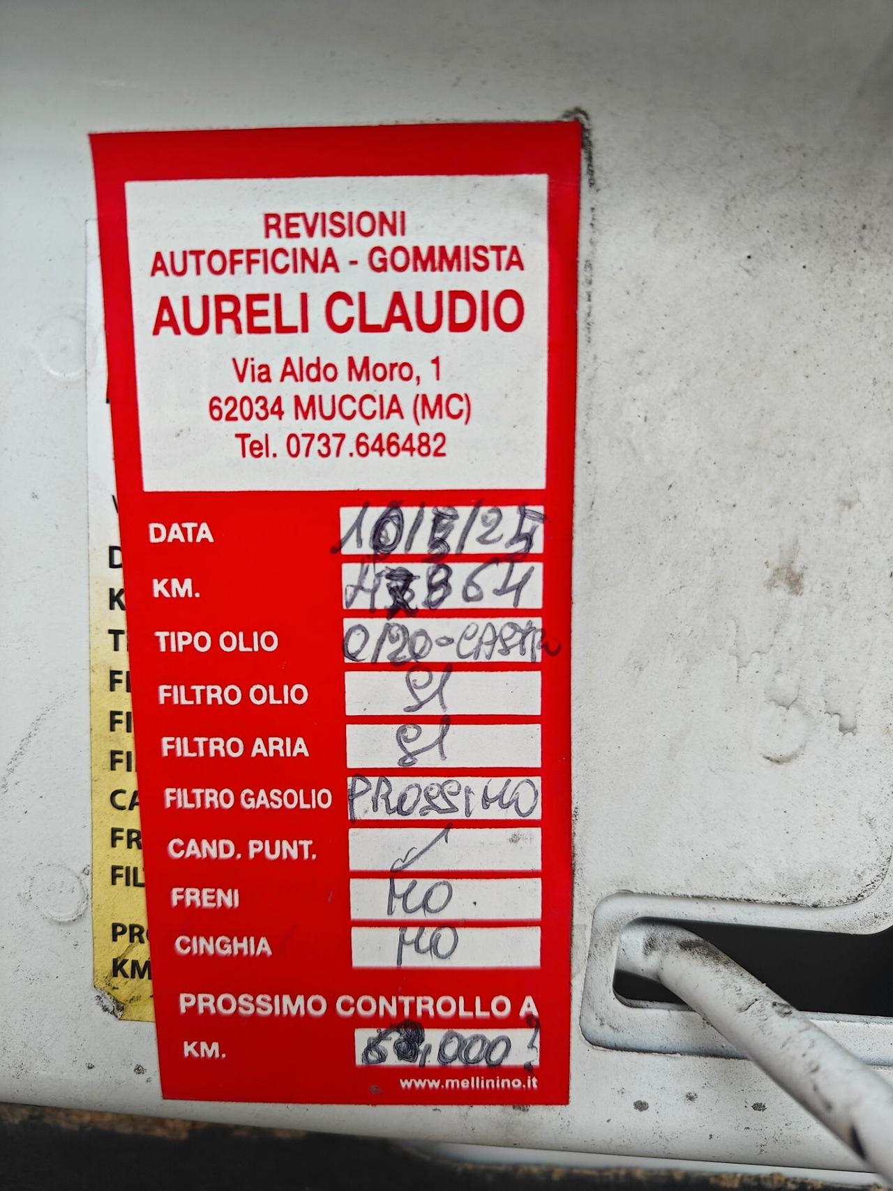 Ford EcoSport 1.5 TDCi 125 CV AWD Titanium