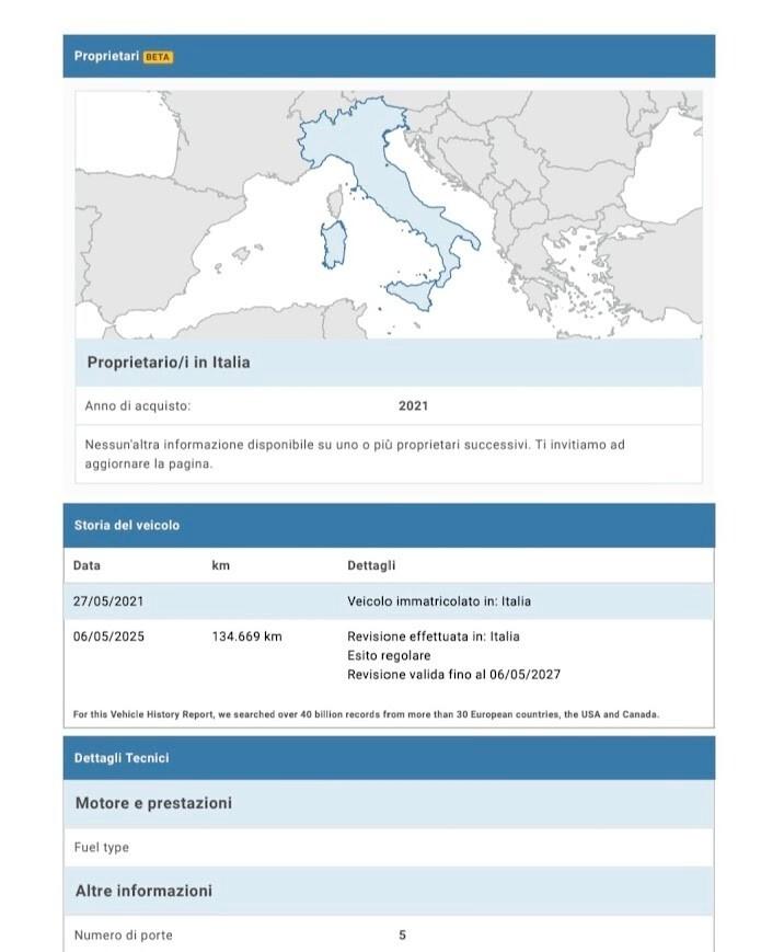 Ford Focus 1.5 EcoBlue 120 CV SW Business