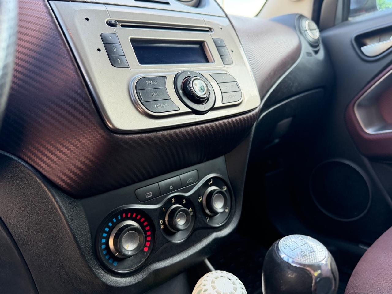 Alfa Romeo MiTo 1.6 JTDm 16V Distinctive