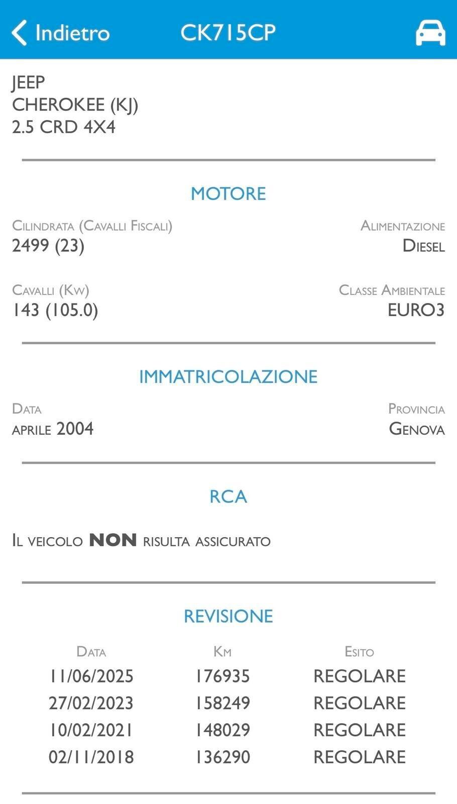 4x4 STORICO ASI + CARRELLO - Jeep Cherokee Limited