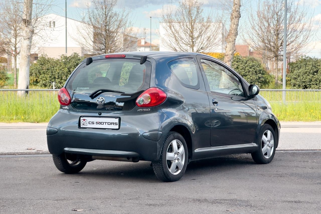 TOYOTA AYGO - neopatentati