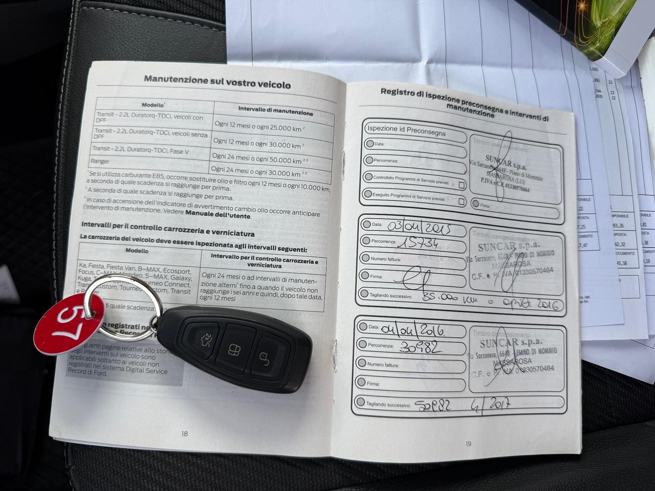 Ford Kuga 2.0 TDCI Retrocamera Navigatore