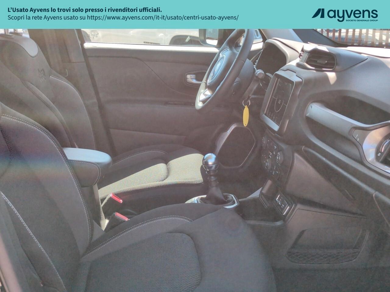 Jeep Renegade 1.6 Mjt 130 CV Limited