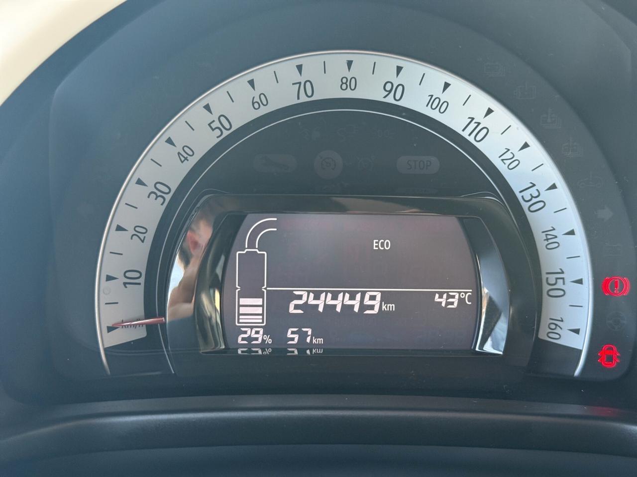 Renault Twingo Electric Intens