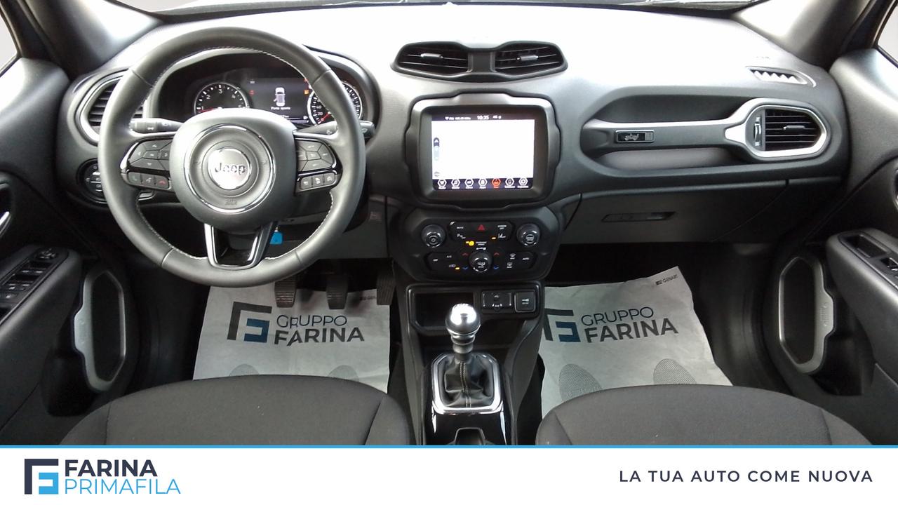 JEEP Renegade 2019 - Renegade 1.6 mjt 80th Anniversary 2wd 130cv