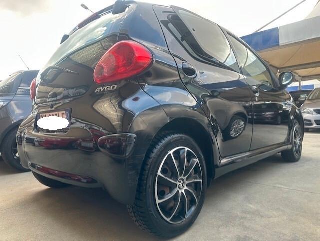 TOYOTA AYGO