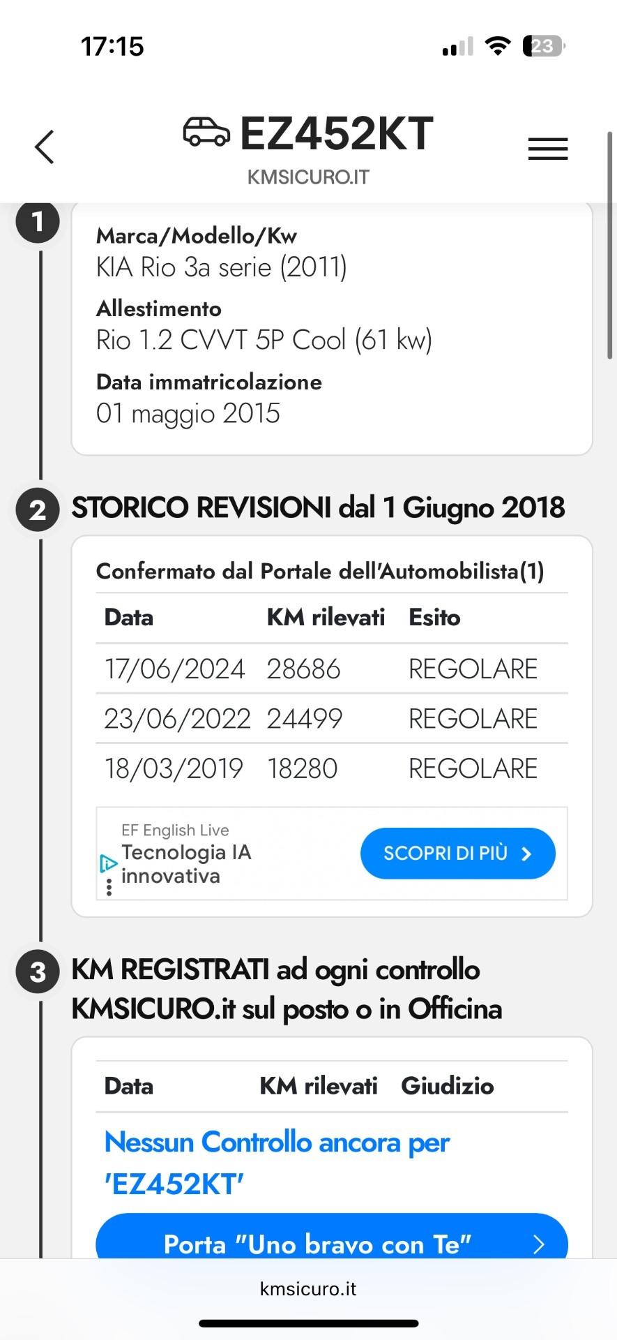 Kia Rio 1.2 benzina Euro 6 1 proprietario