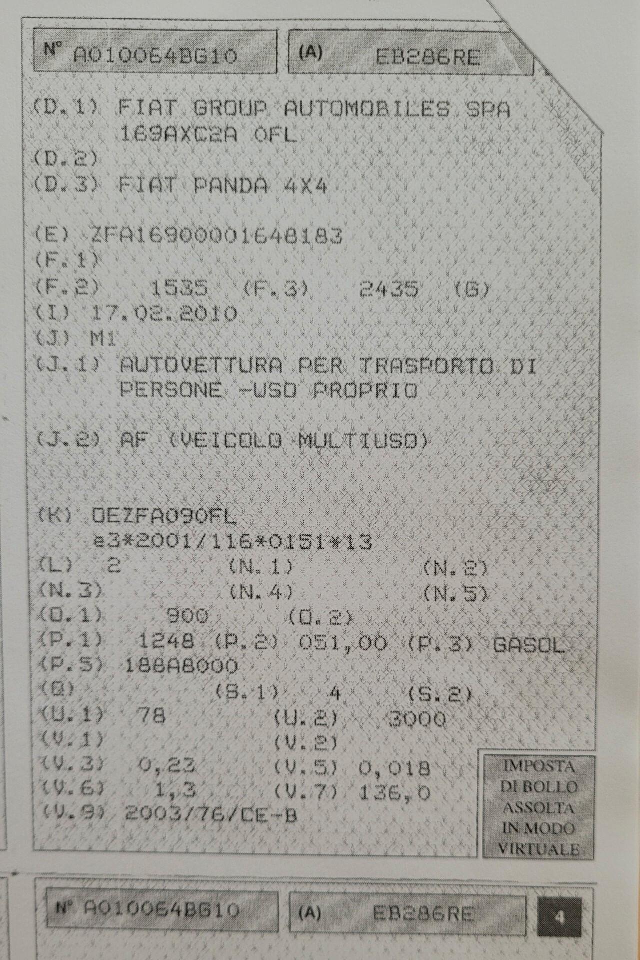 Fiat Panda 1.3 MJT 4x4 Cross