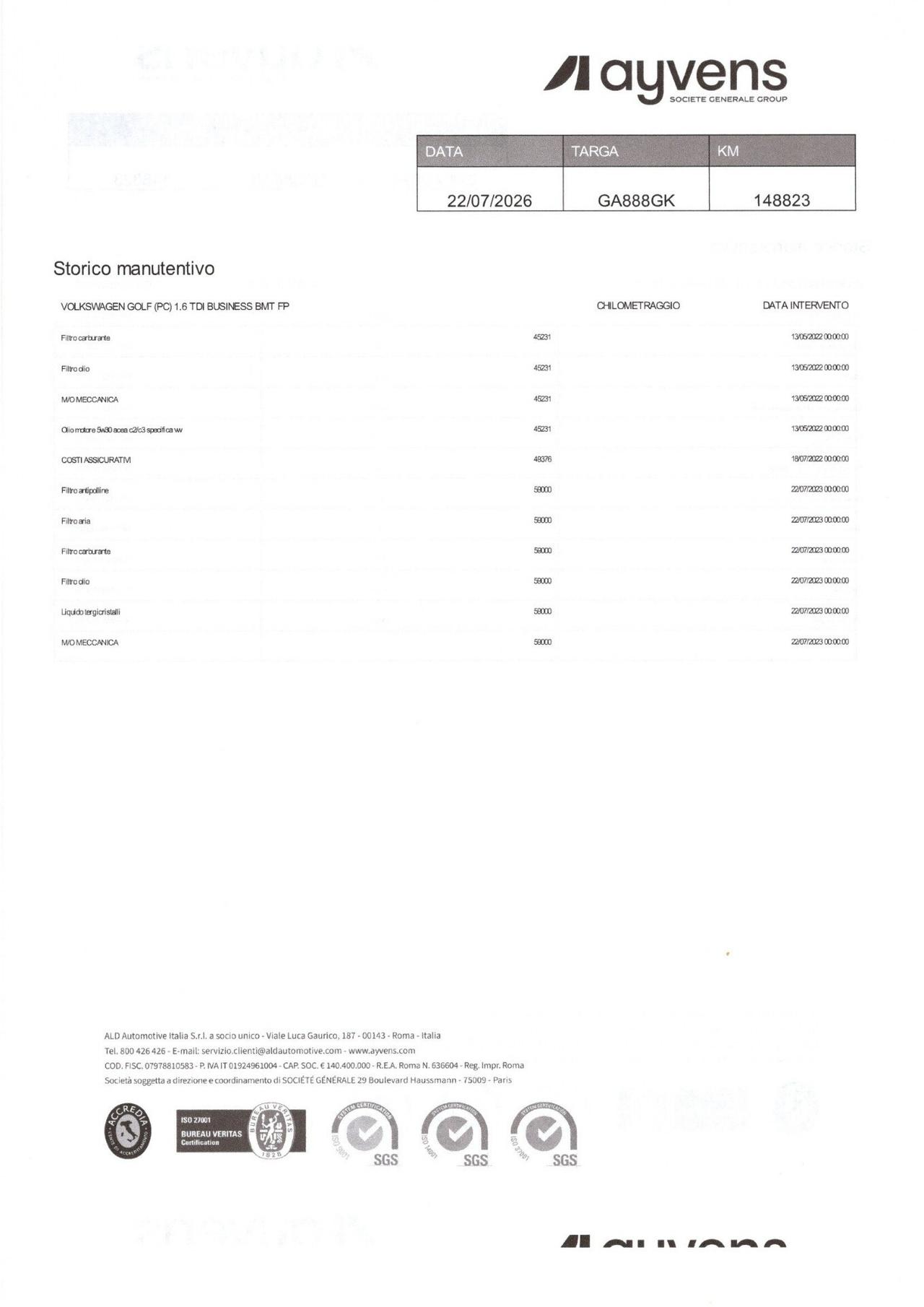 VOLKSWAGEN GOLF 1.6 TDI 115CV BUSINESS - 2020