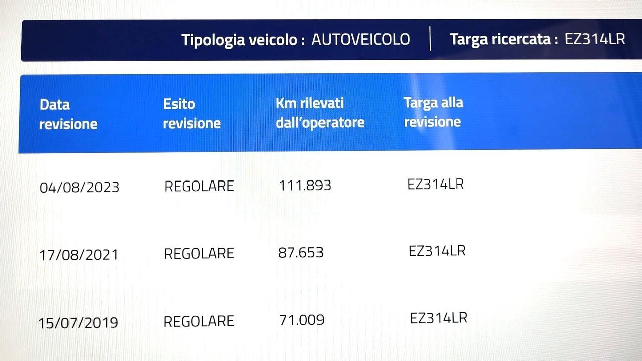 RENAULT Clio 1.5 dCi-UNICA PROPRIETA-3 REVISIONI