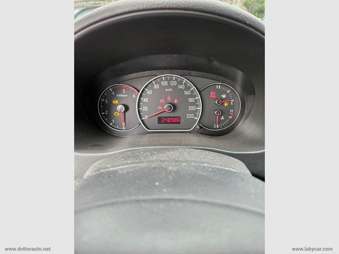 FIAT Sedici 1.9 MJT 4x4 Emotion