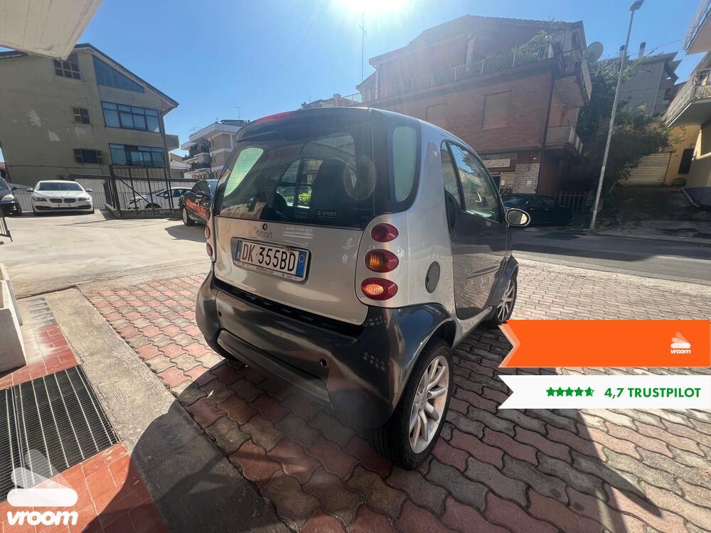 SMART fortwo passion (45 kW)