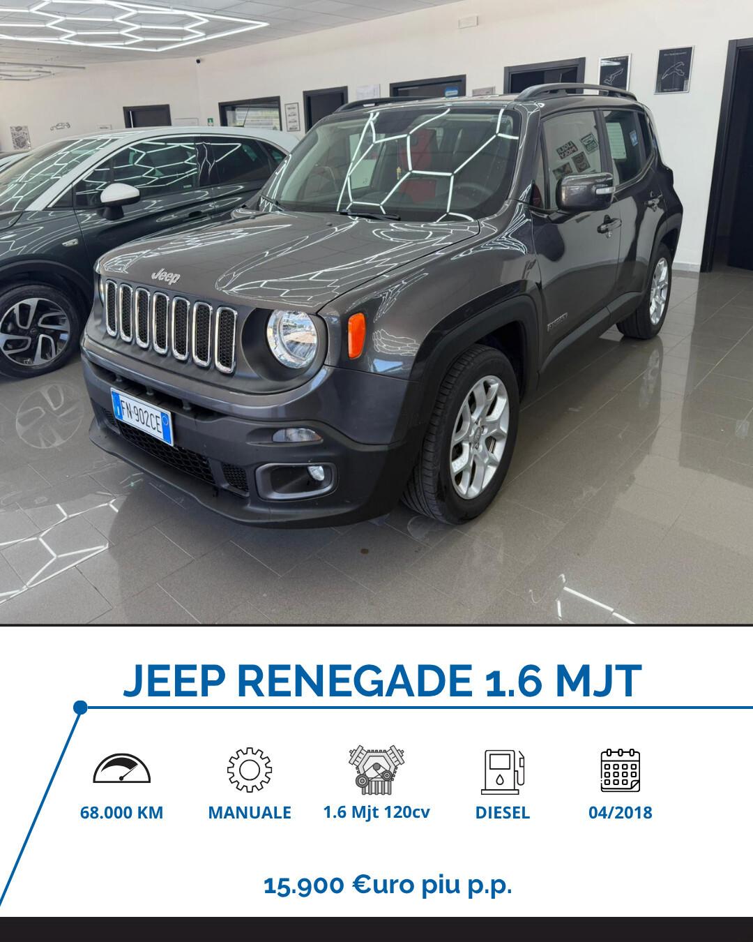 Jeep Renegade 1.6 Mjt 120 CV Longitude