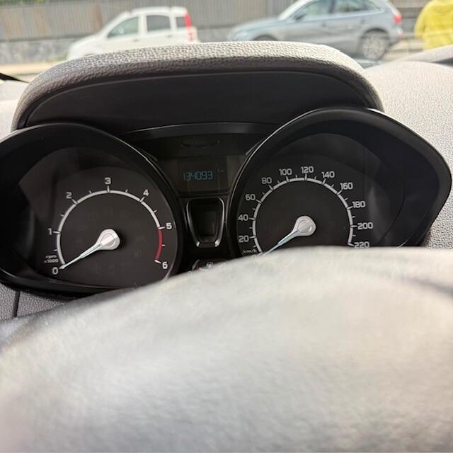 Ford EcoSport 1.5 TDCi 90 CV Titanium