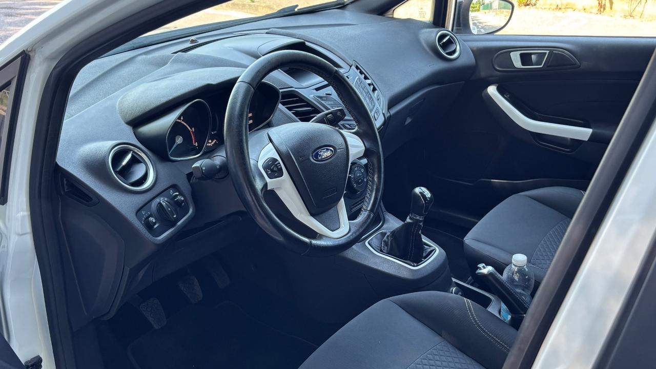 Ford Fiesta 1.5 TDCi 75CV 5 porte Black & White Edition