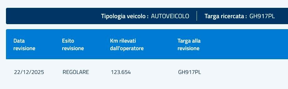 Jeep Compass 1.6 M-jet 130cv TUTTA pari al NUOVO