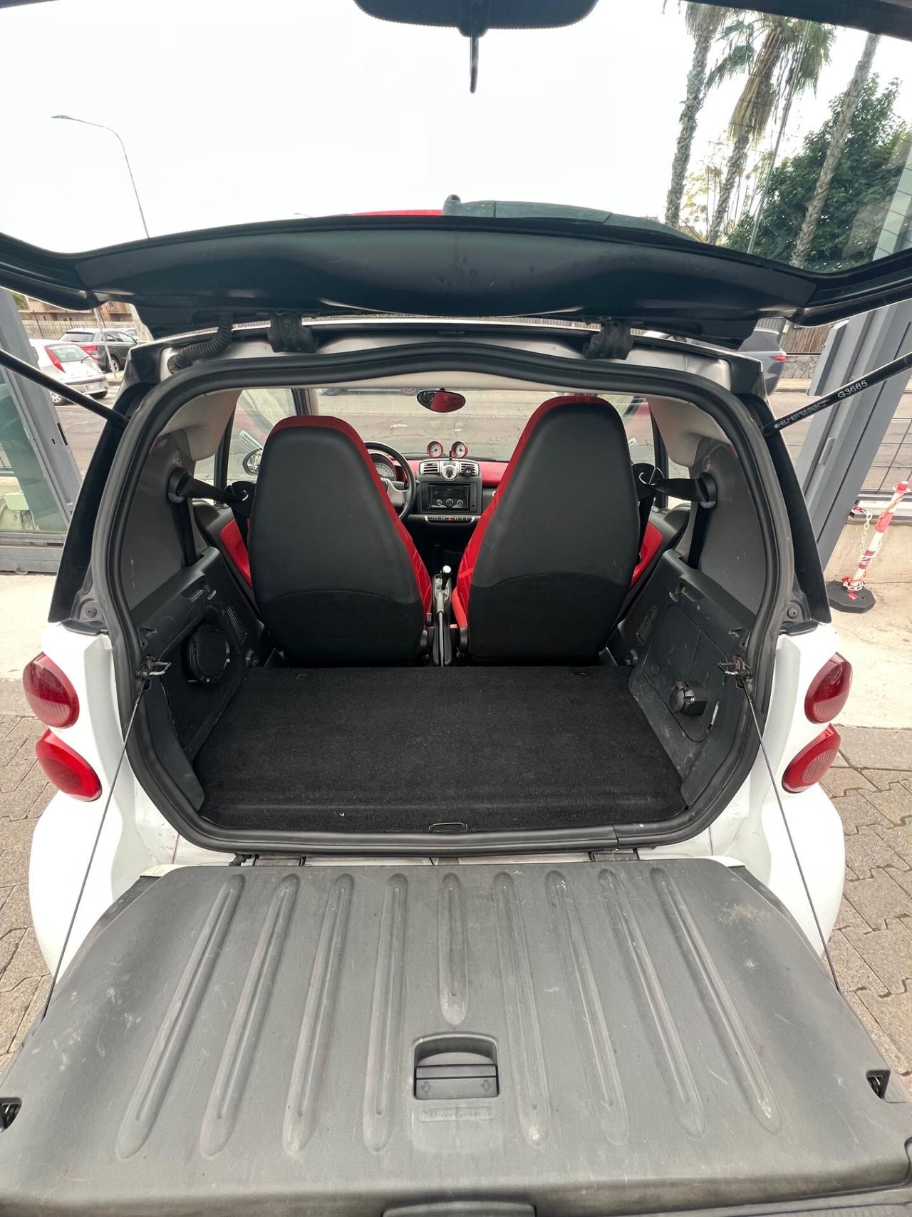 Smart ForTwo 800 33 kW coupé passion cdi