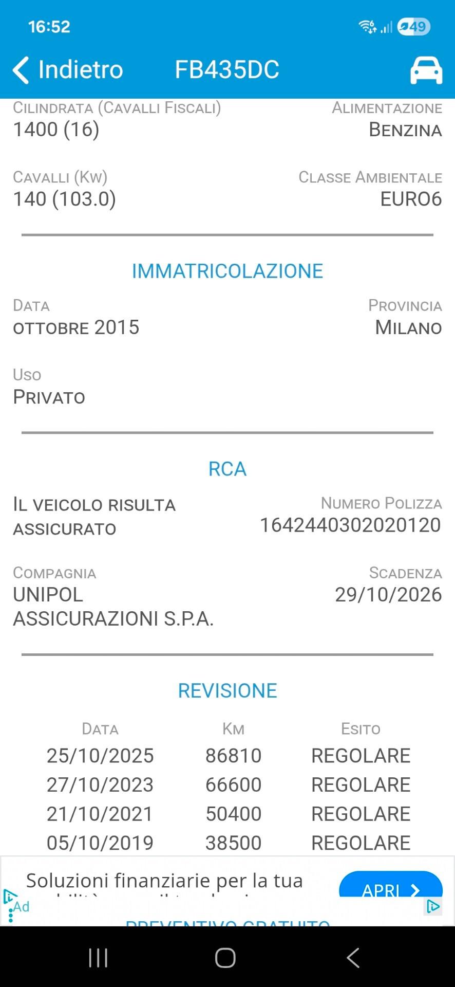 Jeep Renegade 1.4 MultiAir Limited