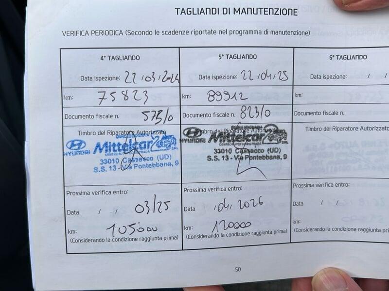 Hyundai Santa Fe 2.2 CRDi 4WD A/T 200 cv XPossible